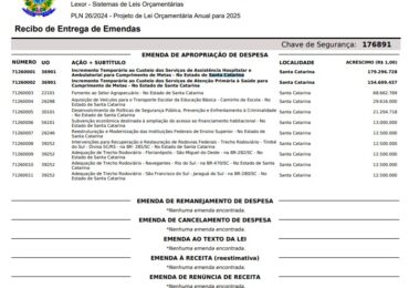 Pelo Estado 10/12: Bancada Federal Catarinense apresenta emendas prioritárias